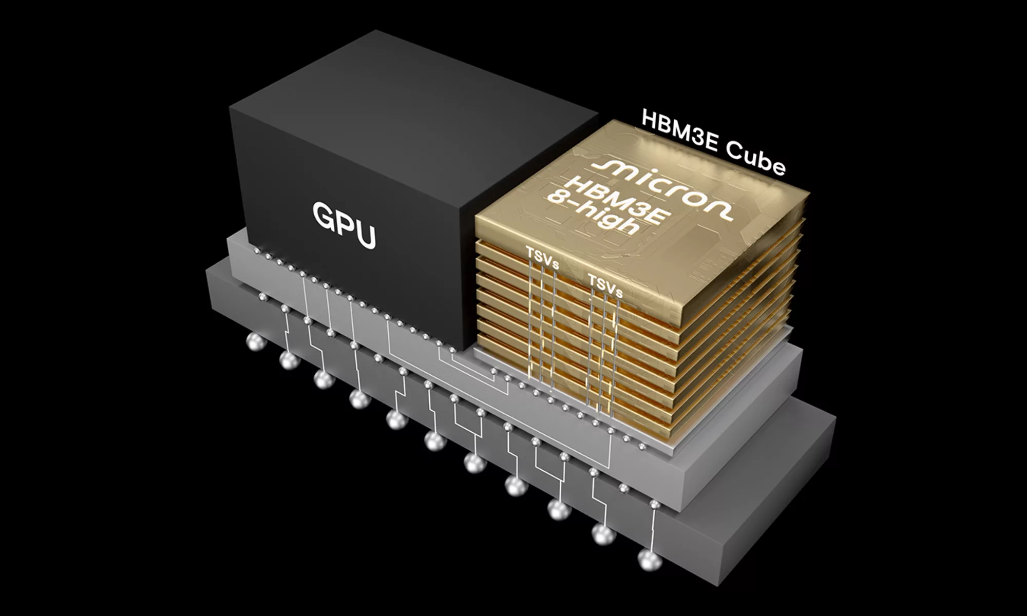 美光的 HBM3 Gen3